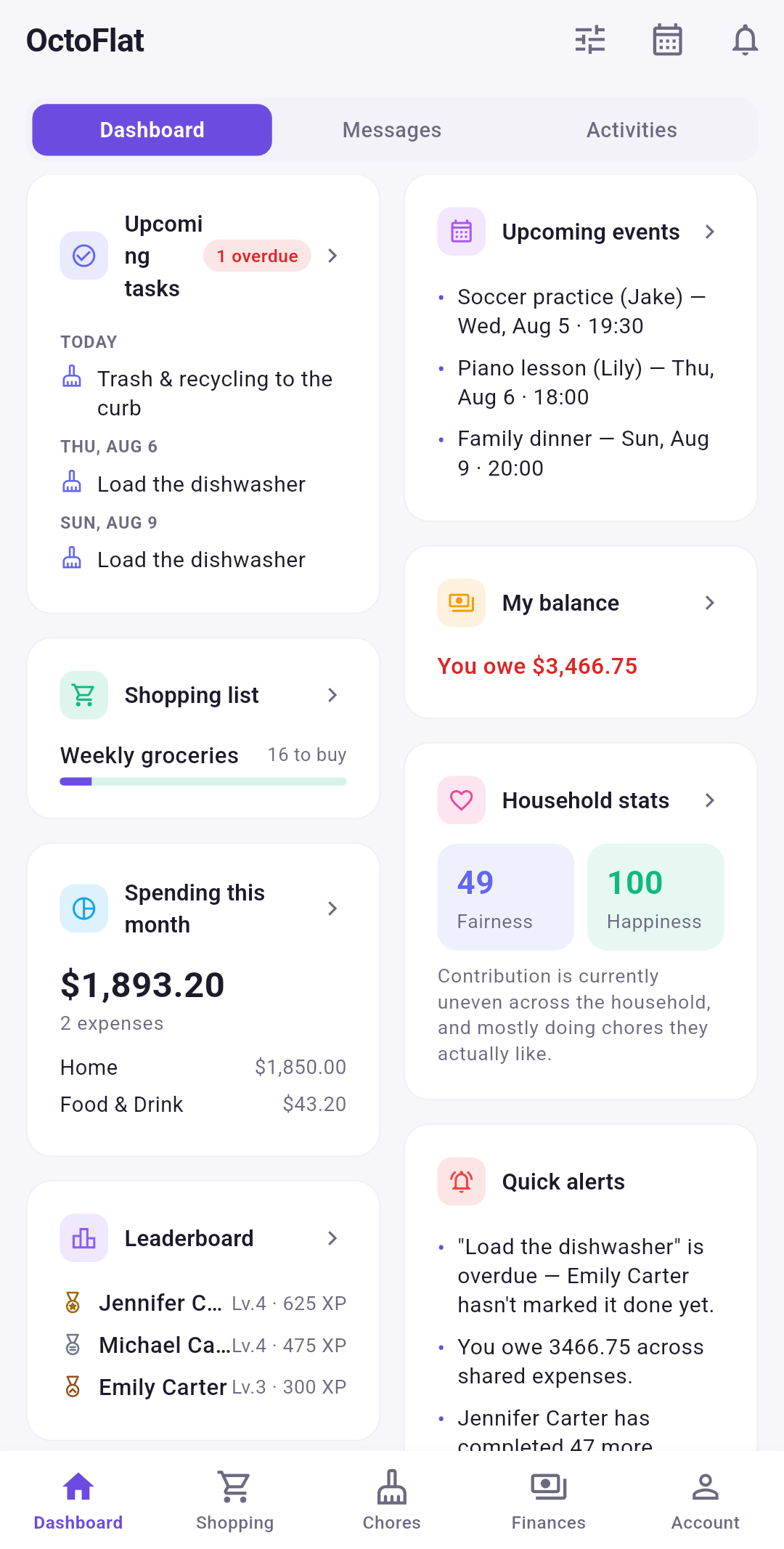 The dashboard, showing balances and what is due across every household you belong to
