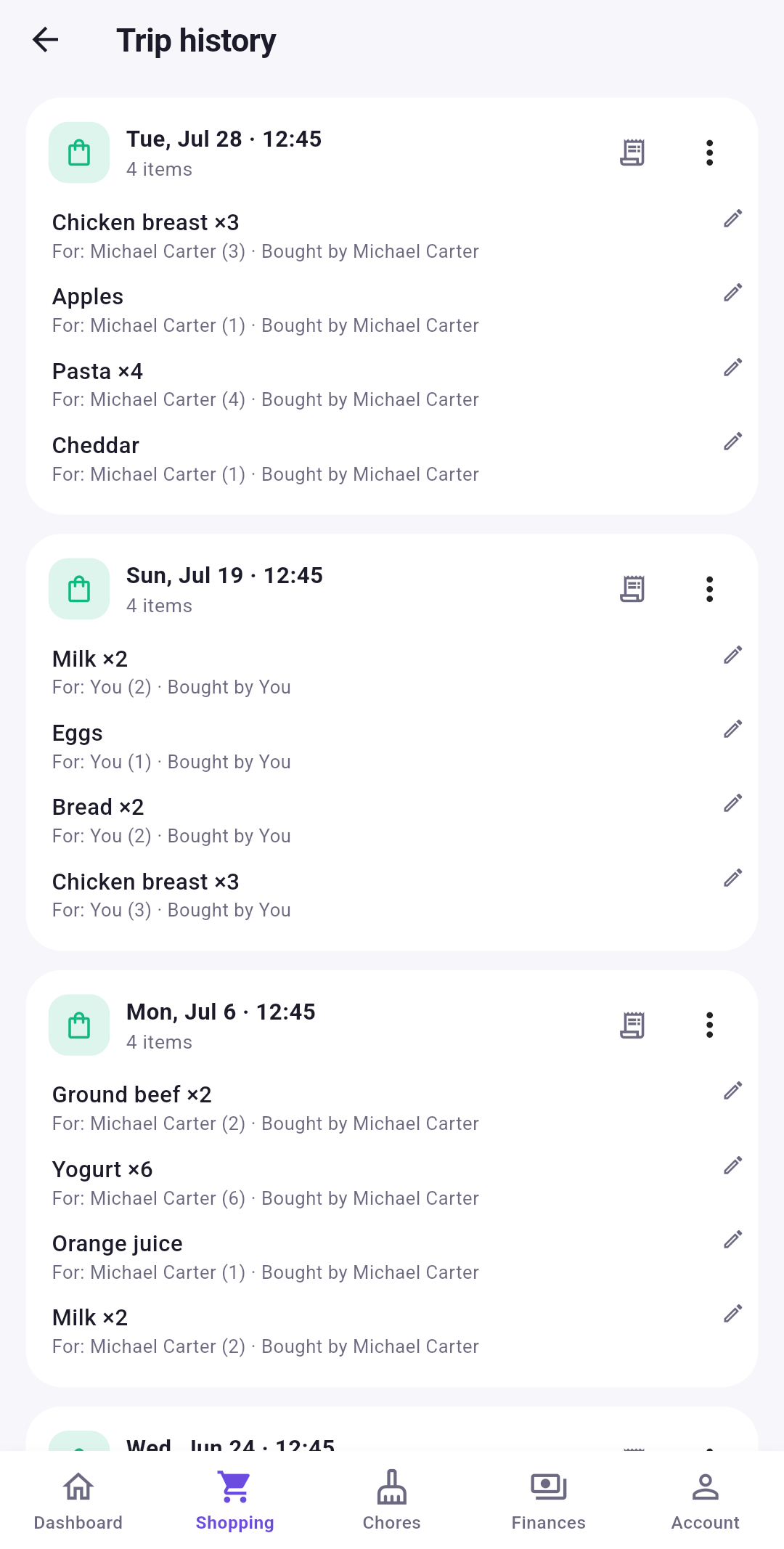 The shopping trip history in OctoFlat, listing past trips with who shopped and what each one cost